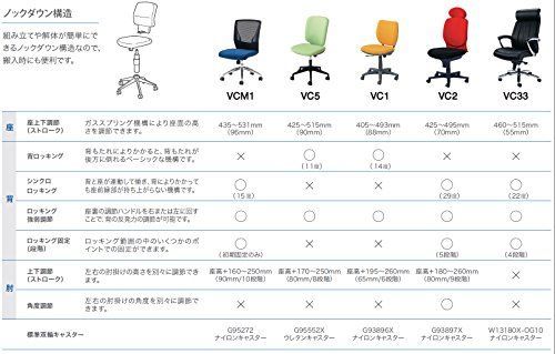 数量限定】オカムラ オフィスチェア 在宅勤務 テレワーク対応