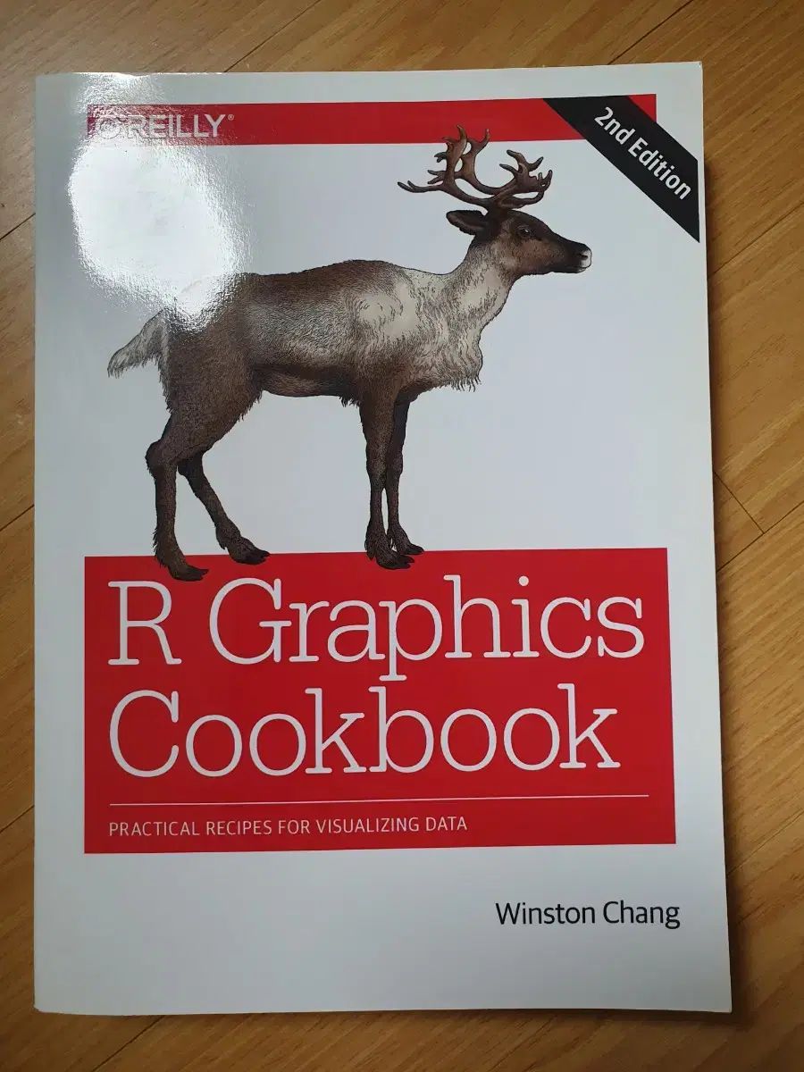 R Graphics cookbook 2.2 Creating a Line Graph | R Graphics Cookbook, 2nd  edition