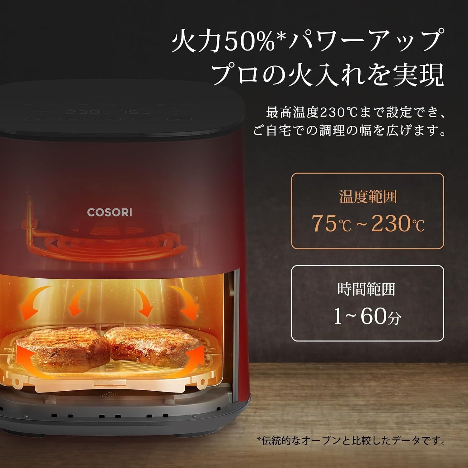 COSORI コソリ ノンフライヤー 4.7L 大容量 家庭用 電気 エアフライヤー 最高温230℃ 揚げ物 ポテト 惣菜 日本語レシピ付き タイマー  自動電源オフ PSE認証済み レッド [メーカー保証2年] CAF-L501-RJP - メルカリ