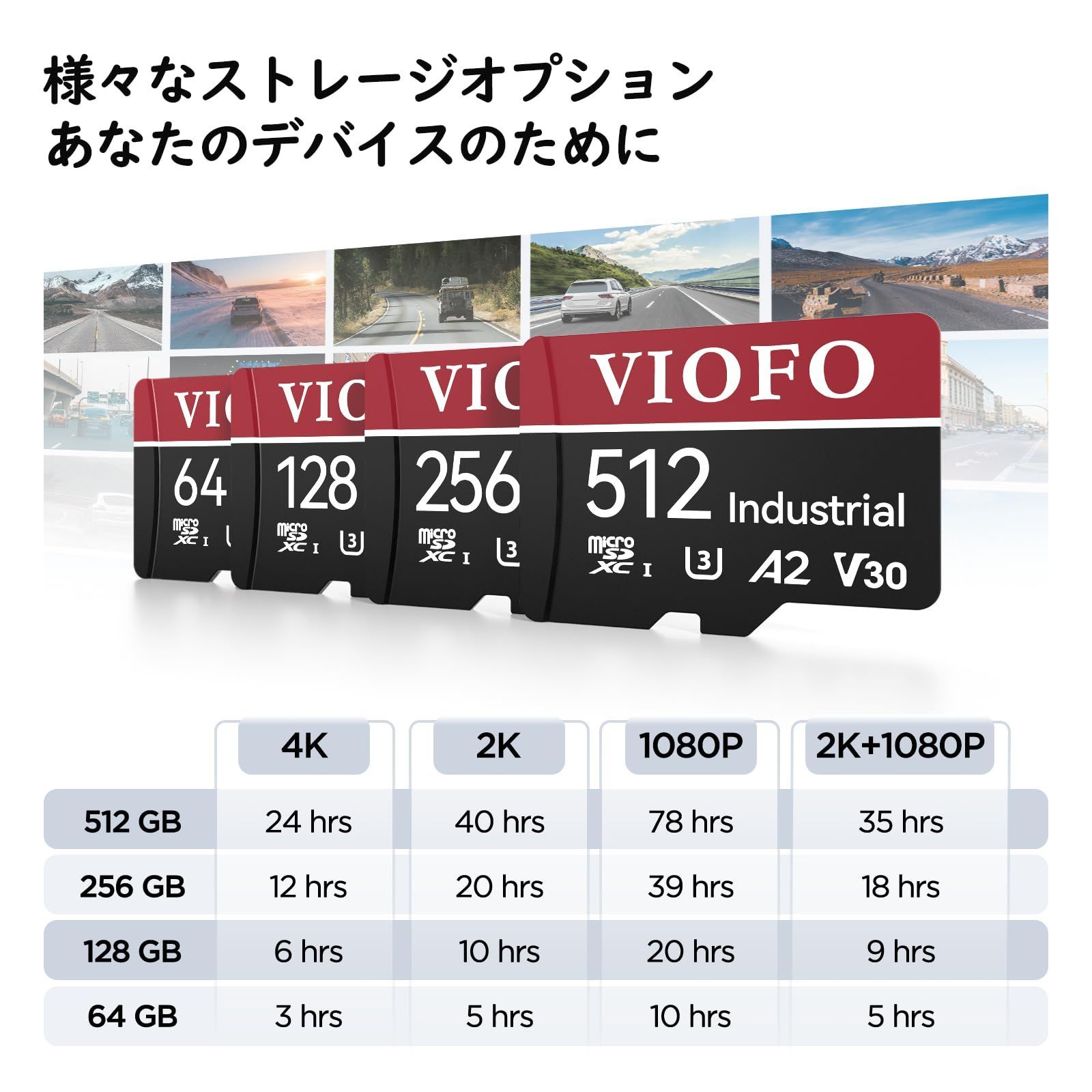 VIOFO HD