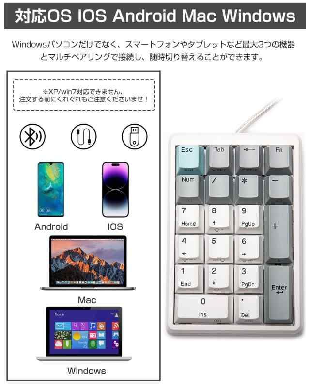 NiZテンキー