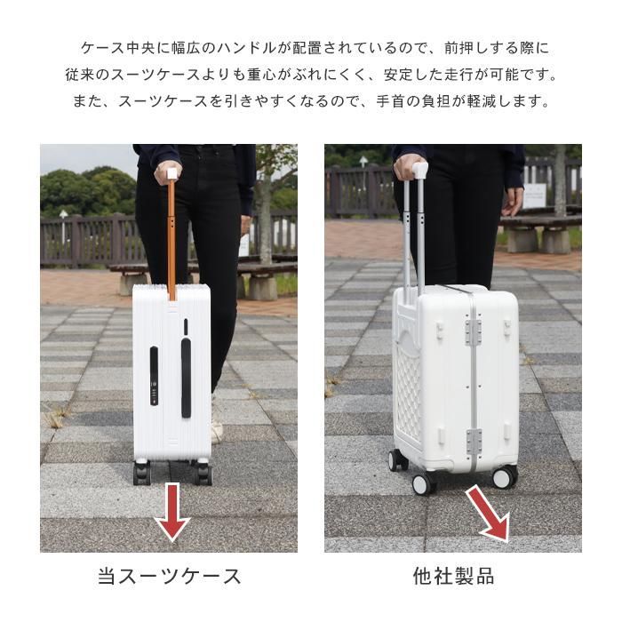 TSAロック付