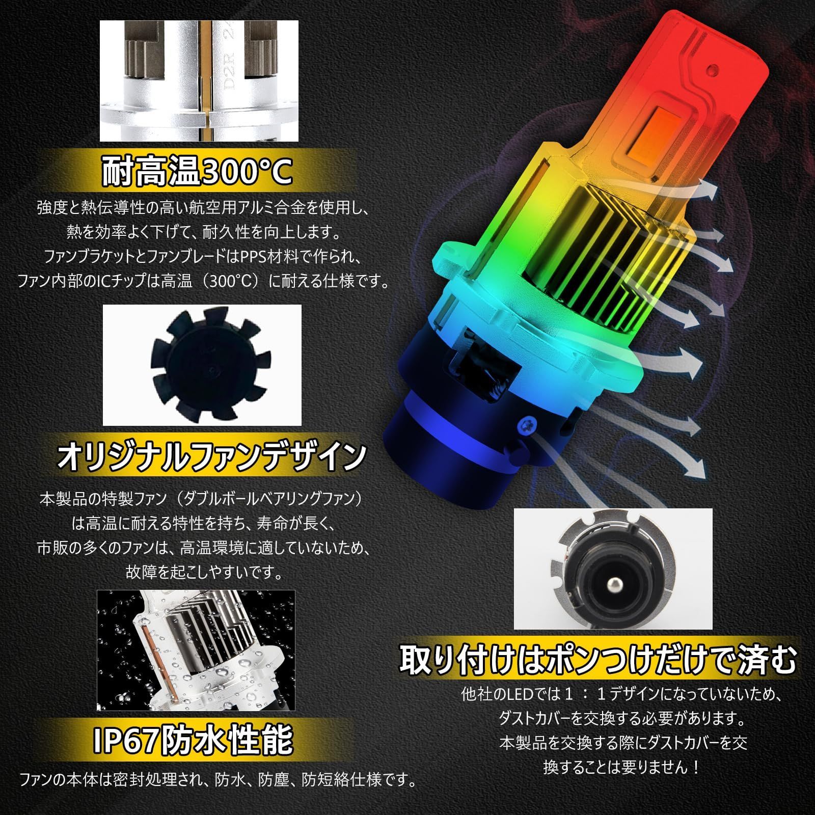 ホワイト 6000K