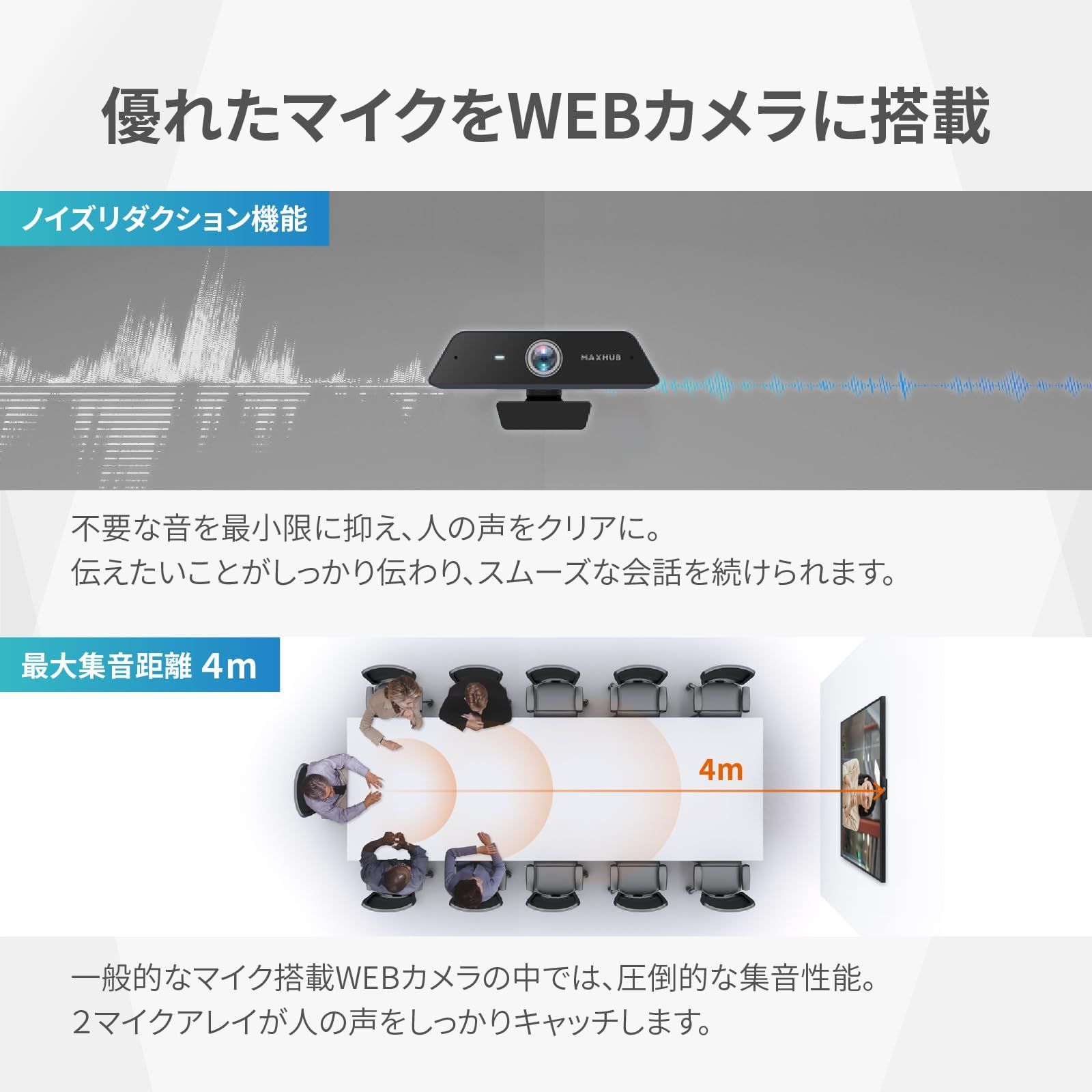 【新品未使用☀】MAXHUB 4K Webカメラ/集音4ｍの高性能マイク内蔵 新品 MAXHUB 4K Webカメラ (集音4mの高性能マイク内蔵) [3年] ノイズ