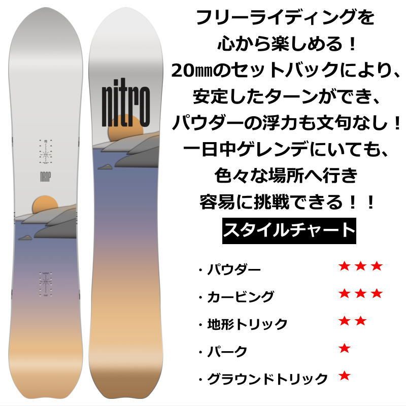 NITRO DROP
