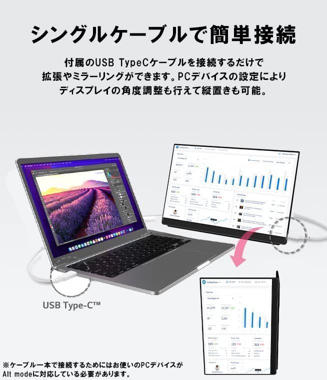 爆買いセール EHOMEWEI モバイルモニター 15.6インチ FHD 1920x1080