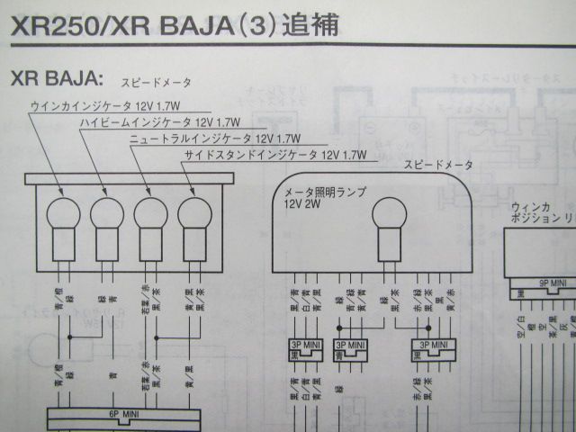 XR250Rサービスマニュアル Honda XR250⁄Baja⁄Motard (MD30), XR250R