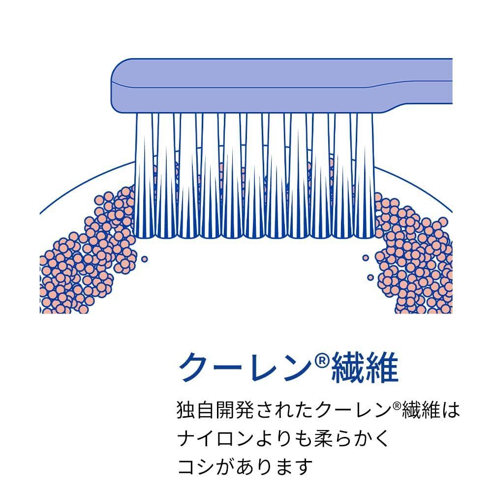 【在庫処分】植毛5,460本 水引 MIZUHIKI CS5460 限定版 Japan クラプロックス（CURAPROX）歯ブラシ Edition 2本セット