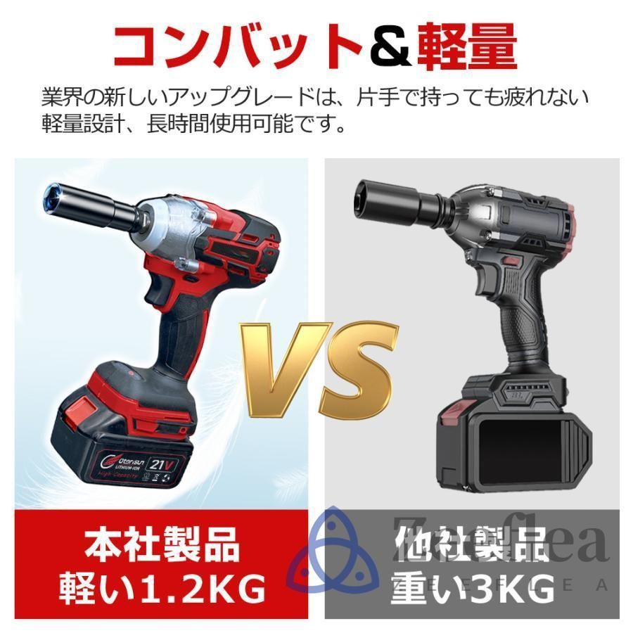 電動工具