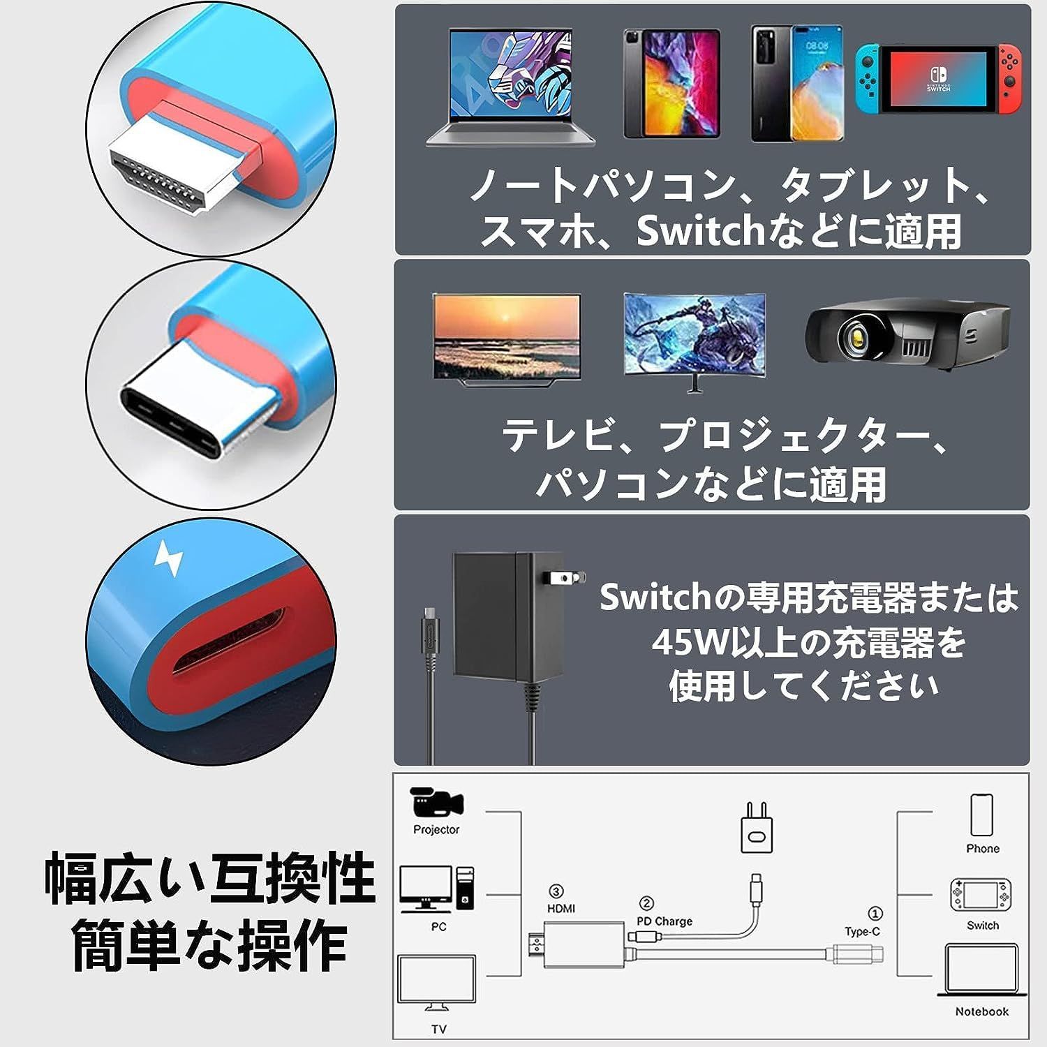 【在庫セール】頑丈 hdmi出力 スイッチ/Switch テレビ接続 tv出力 ドック ドック OLED/ノートパソコン/タブレット/スマートフォンなどに対応 ドック ニンテンドースイッチ コンパクト 遅延なし 旅行 多機能 小型 長さ2? PD100W急速充