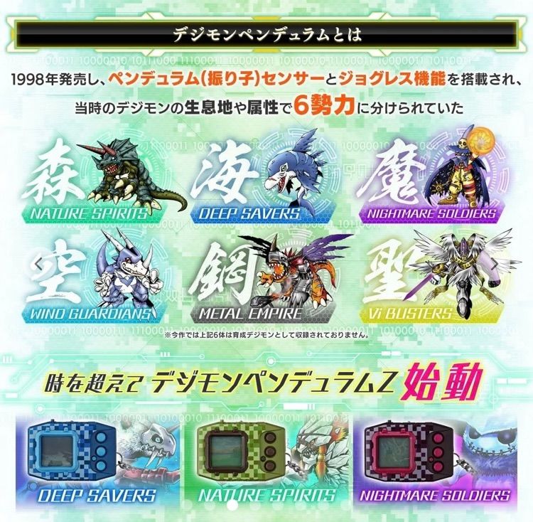 【新品未開封】デジモンペンデュラムZ  3点セット ネイチャースピリッツ他2種 デジモンペンデュラムZ 新品・未開封 3種類 - メルカリ