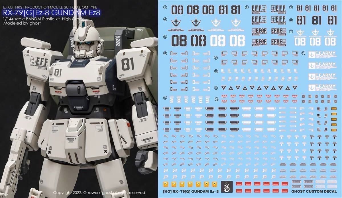 ガンプラHG 第08MS小隊 セット&改造GK部品&オリジナル水転写式 ガンプラHG 第08MS小隊 セット&改造GK部品&オリジナル水転写式