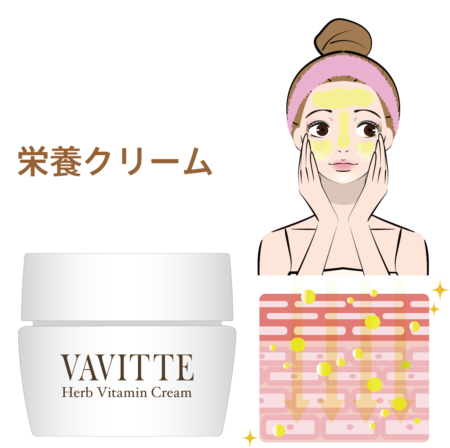 【正規品・未開封】VAVITTE バビッテ トライアルキット