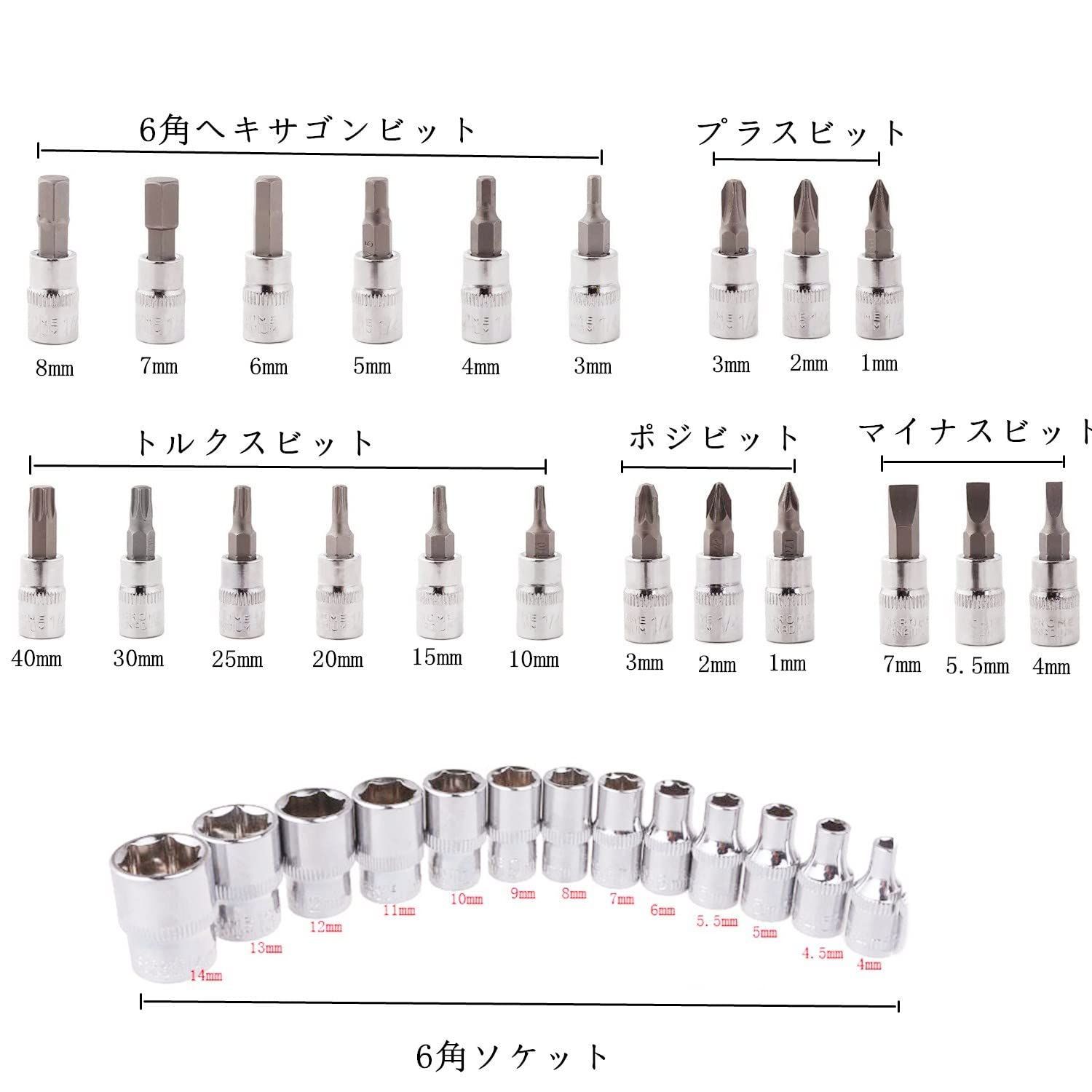 【在庫処分】差込角6.3mm（1/4インチ) 車レンチ ラチェットレンチ スリーブ 46 ソケットドライバー組み合わせ ソケットレンチセット ツール 車やバイク整備用工具