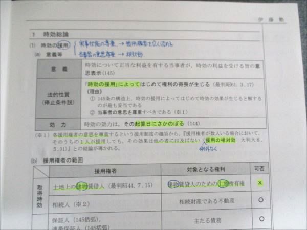 伊藤塾 司法書士直前対策講座 択一直前クイックマスター講座