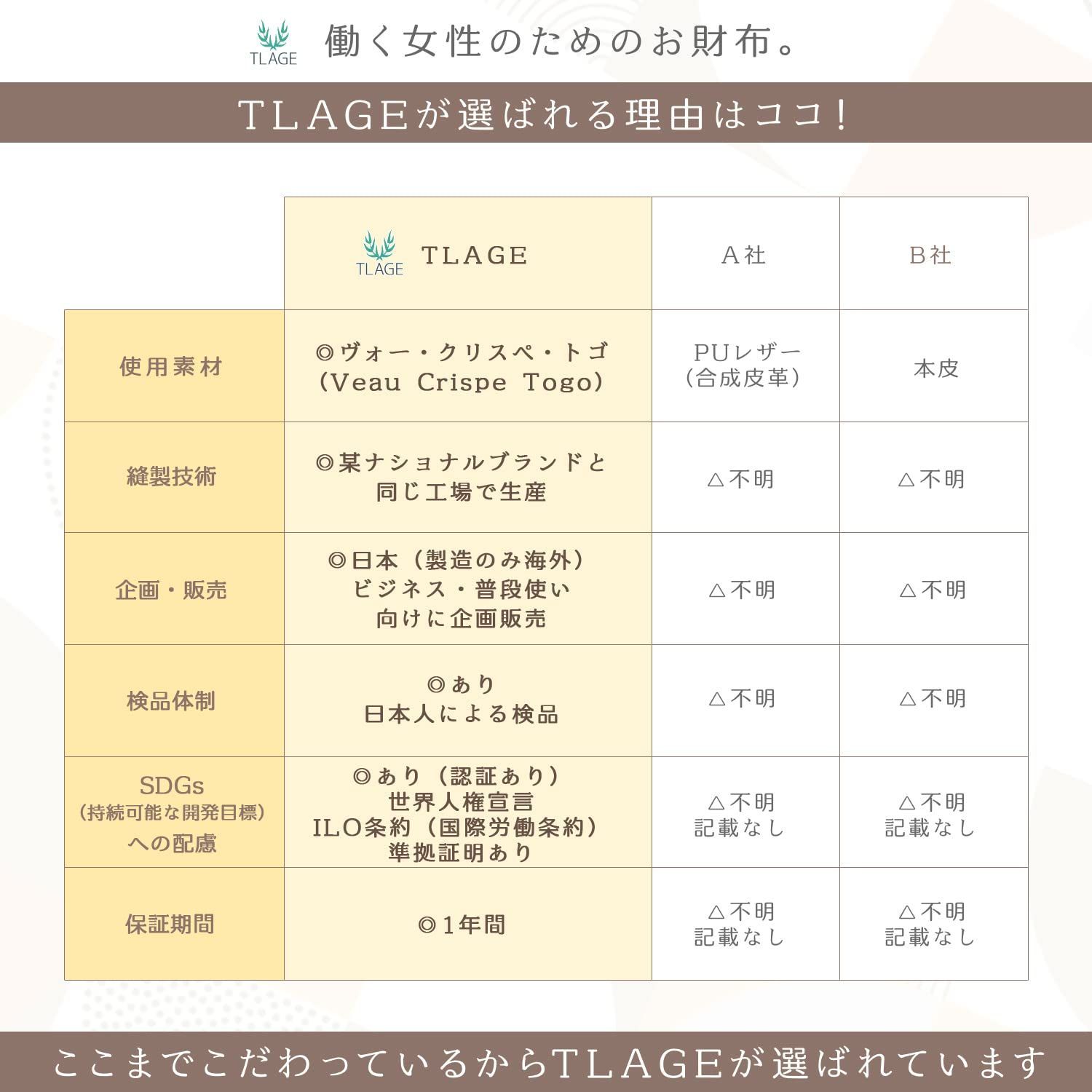 TLAGE 財布 レディース 長財布 本革 牛革 大容量 カード入れ 小銭入れ