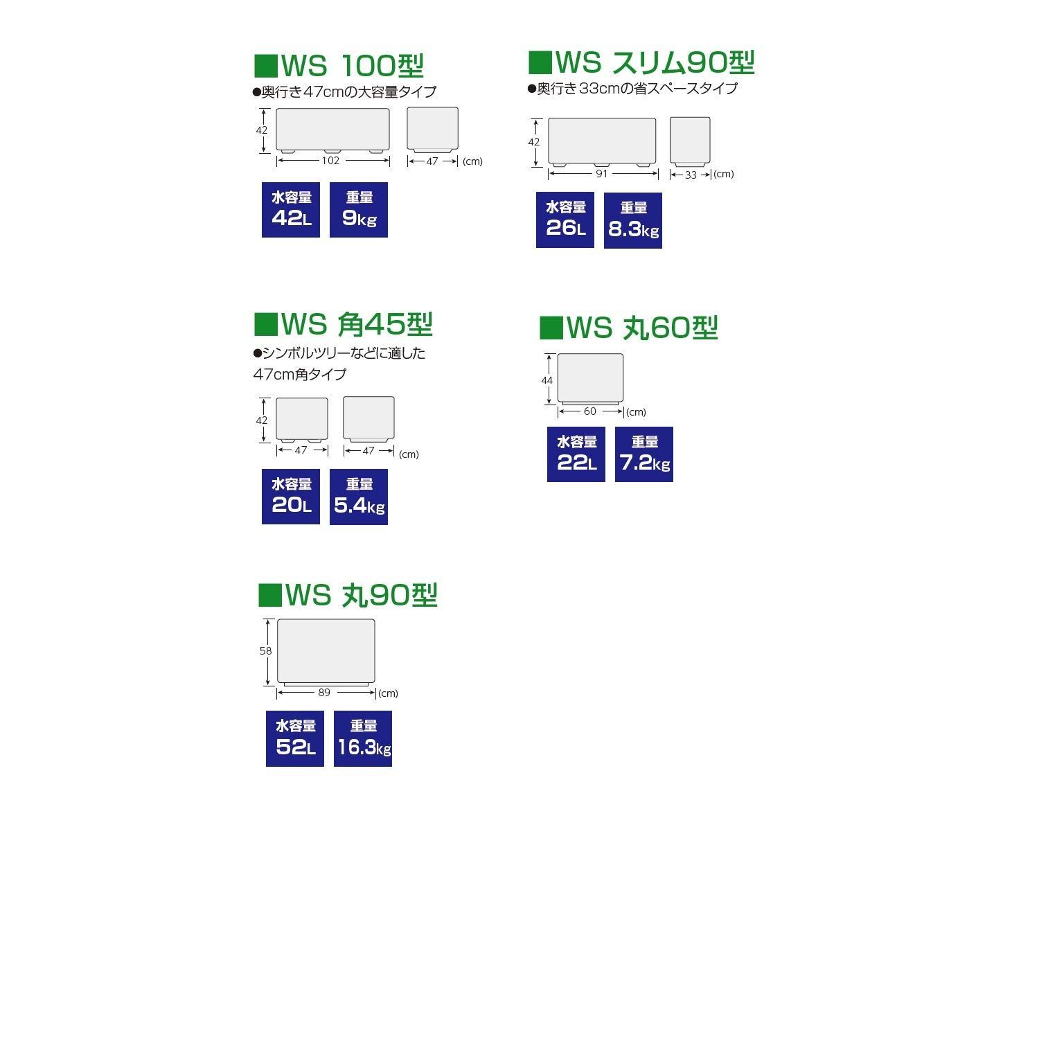 在庫セール タウンプランターWS 底面給水機能付き大型プランター プレーン 丸60型 ADDRX ガーデニング エクステリア リッチェル ダークグレー YUZUMIYA_COM