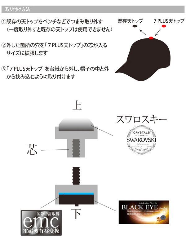健康
