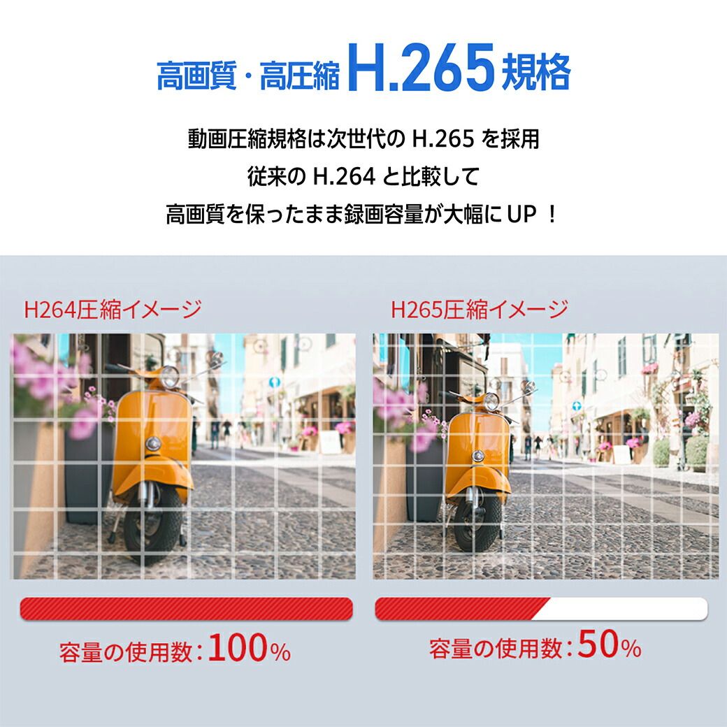 ショップ 配線不要