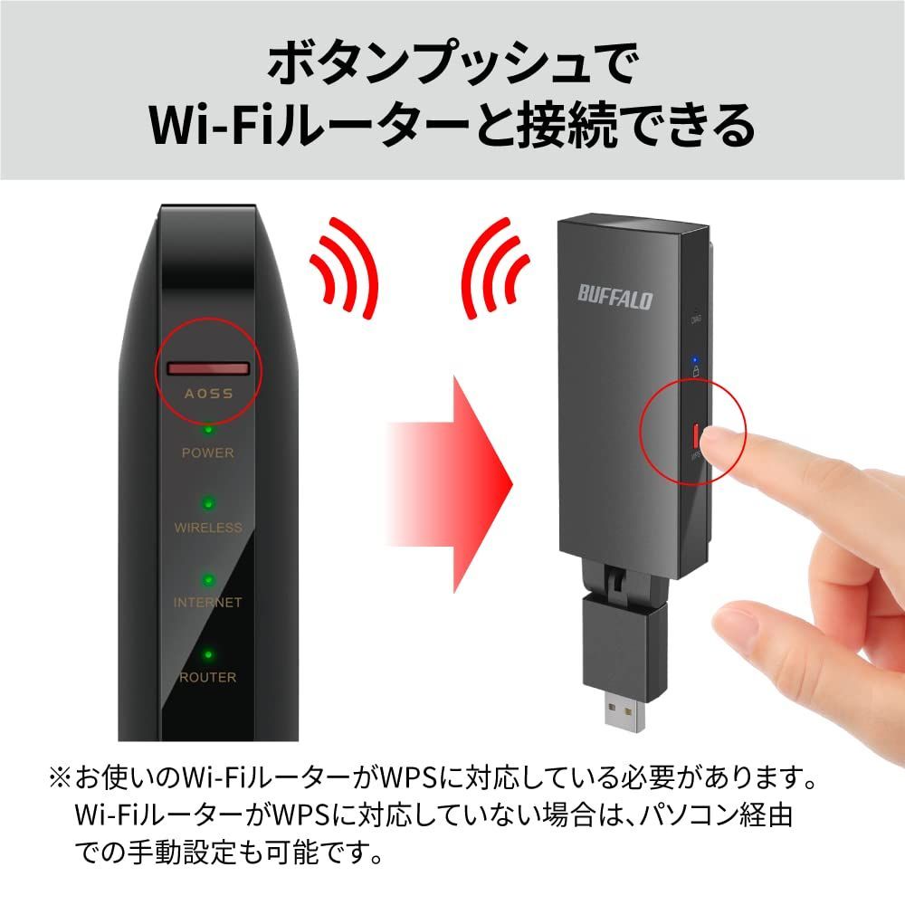 数量限定】866Mbps+300Mbps 11ac/n/a/g/b WI-UG-AC866/N LAN端子用 子 