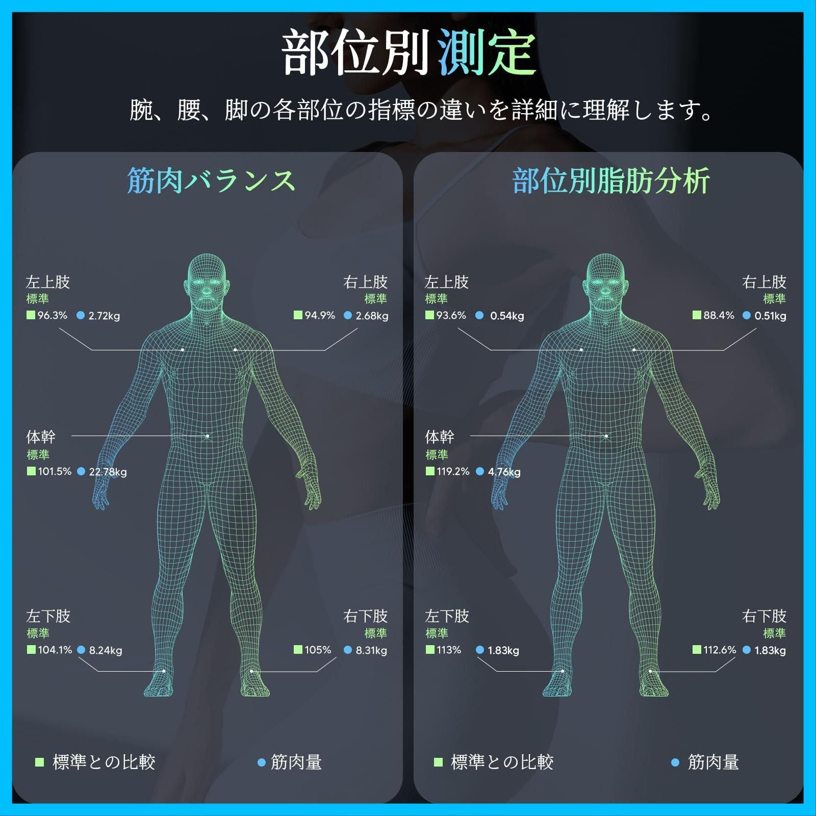 アプリ対応|apple watch|GoogleFit