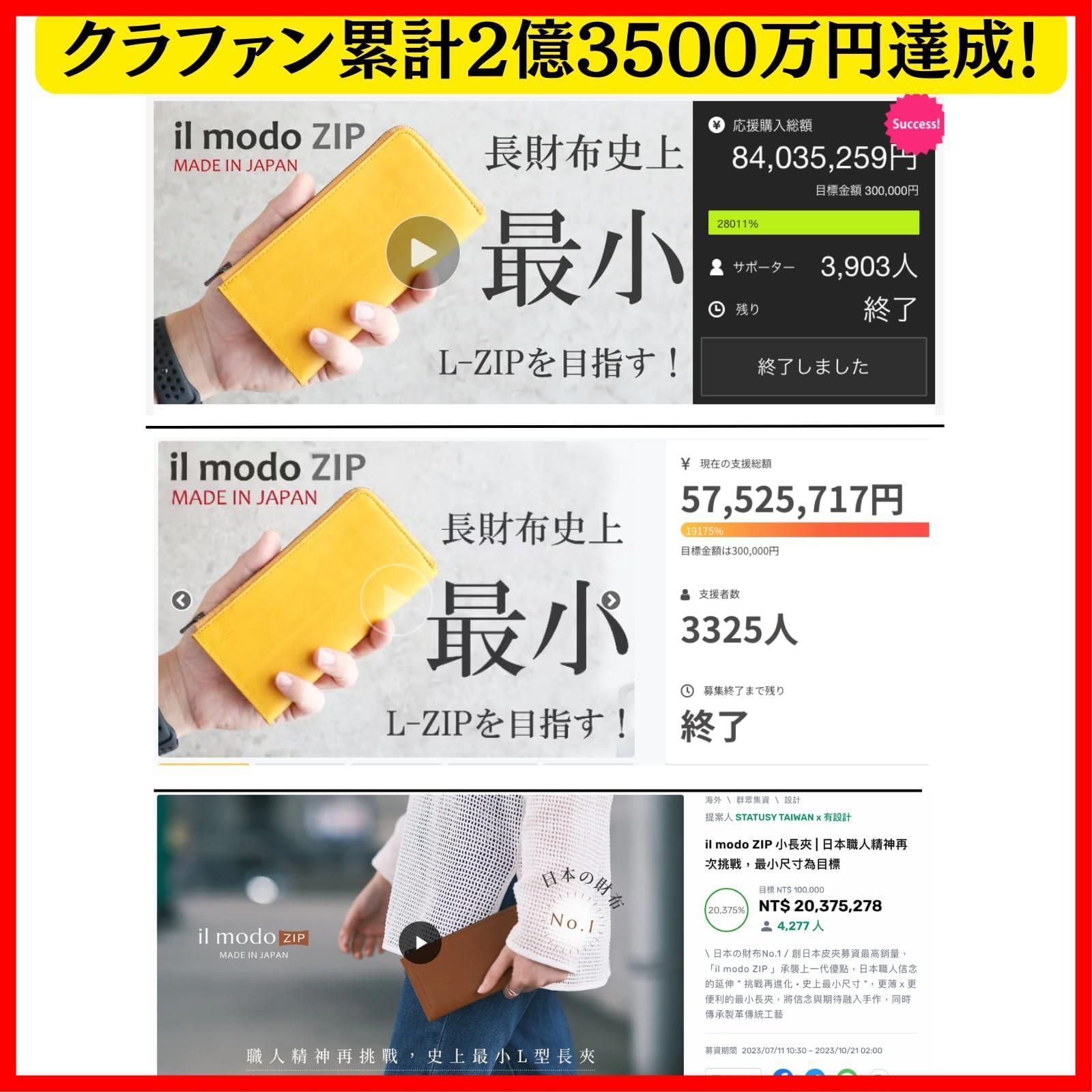 イルモードジップ