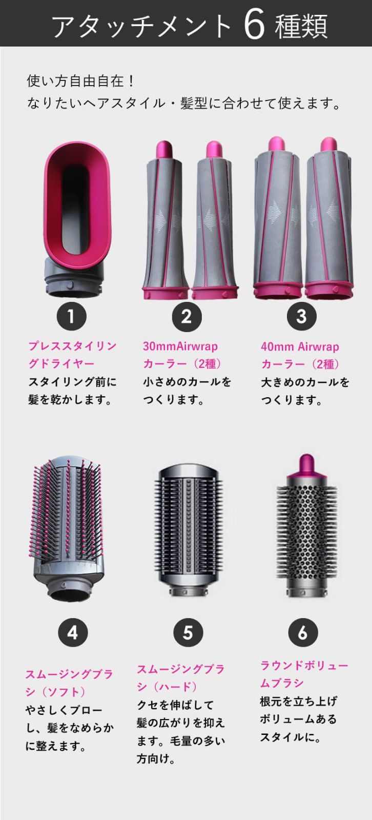 Airwrap