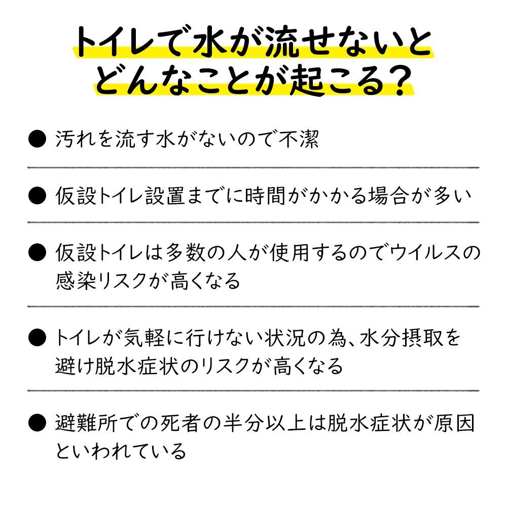 炭入り