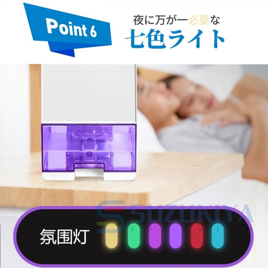 除湿機