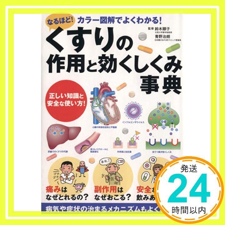 なるほど!カラー図解でよくわかる!くすりの作用と効くしくみ事 Jun 01 2009 鈴木 順子? 青野 治朗? 鈴木 順子? 青野 治朗 鈴木 順子_03