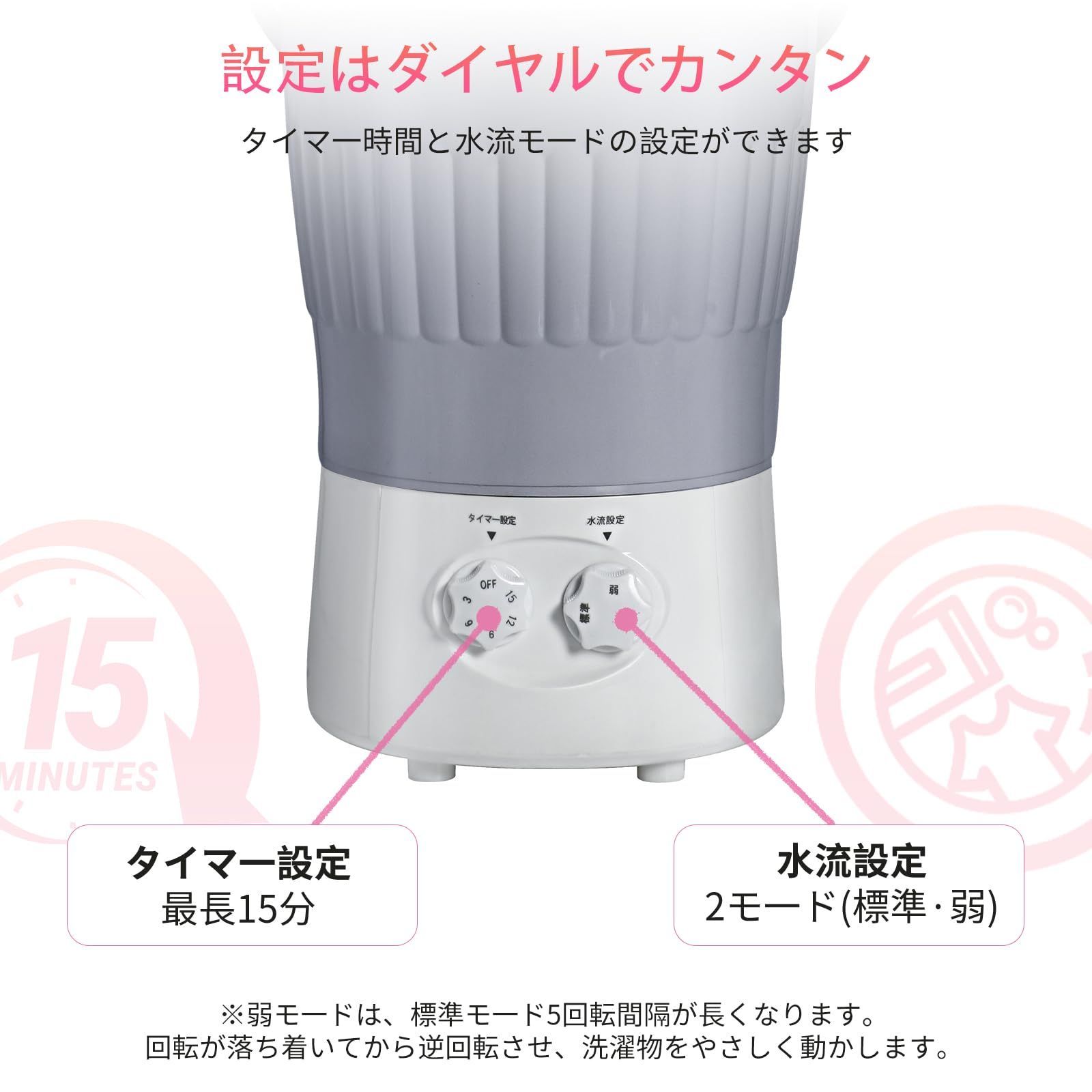 即日発送】ミニ洗濯機 バケツ型 靴 上履き 泥落とし 小型洗濯機