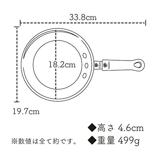 Happy-shops OmletPro 【オムライスのプロ】オムプロパン オムライスフライパン WEB料理教室つき！ 付着防止コーティングあり  ぱっかーんオムライス 18cm - メルカリ