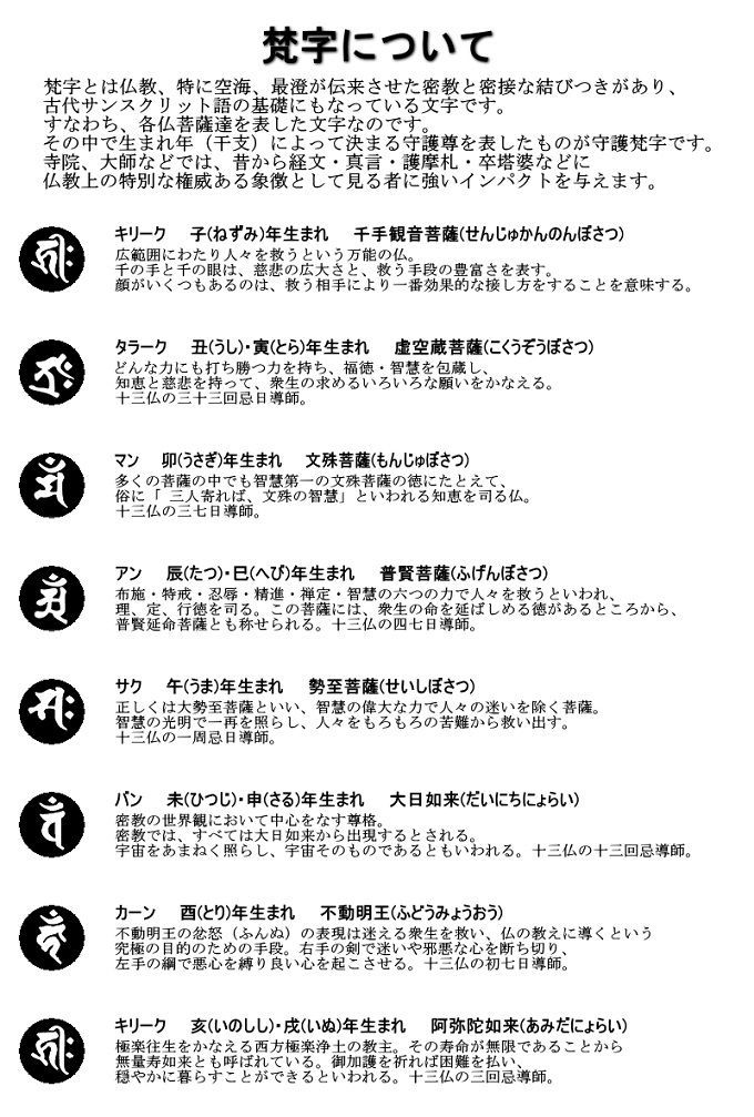 梵字 12ミリ 選べる 干支 ブラック オニキス 6ミリ 数珠