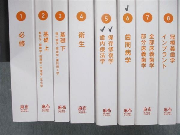 UJ85-002 麻布デンタルアカデミー 歯科医師国家試験 過去問題集 実践