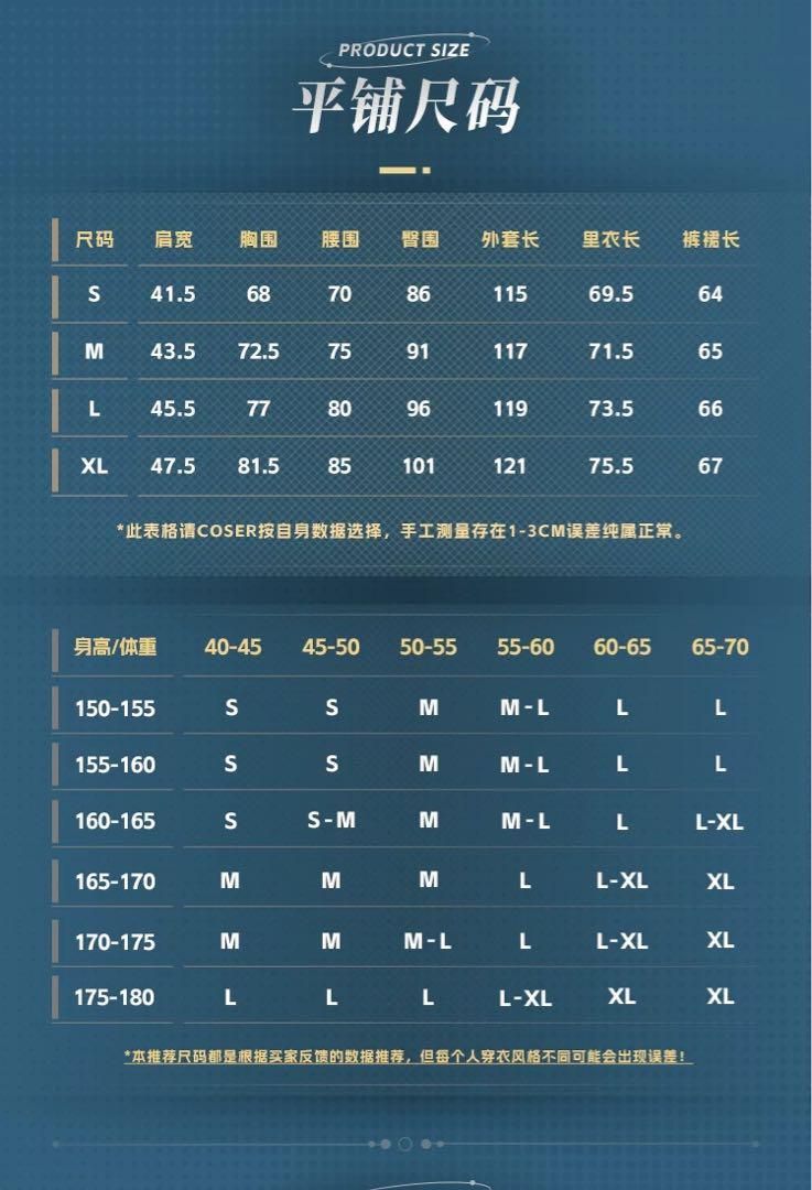 崩壊スターレイル