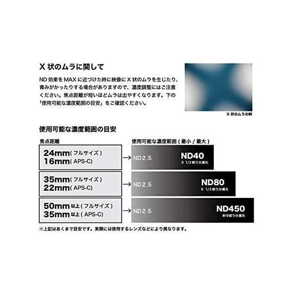 バリアブルNDX II
