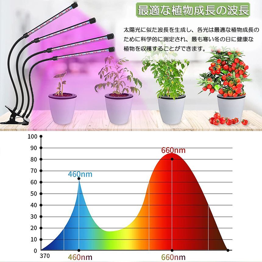 植物育成ライト 植物育成ランプ LED植物育成灯 室内栽培ランプ 3つ照明モード 9段階調光 観葉植物 4ヘッド式ライト 5v 自動ON/OFF 室内/水耕栽培ランプ タイマー付き 360°調節可能 usb給電 植物育成用ランプ 省エネ  家庭菜園 水草栽培