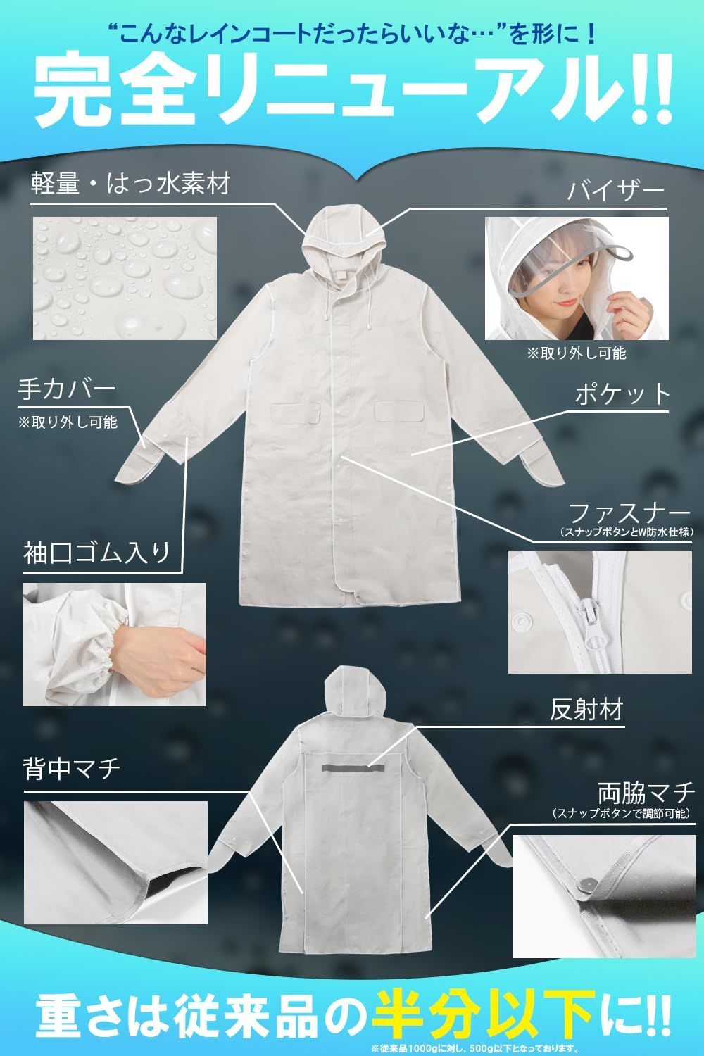 新着商品】(コムフォックス) 男女兼用 レインスーツ 雨合羽 カッパ ...