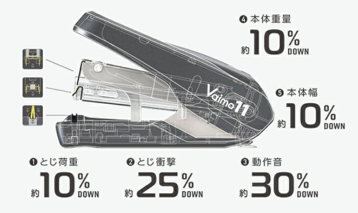 Vaimo11