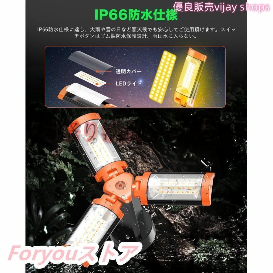 LEDLENSER H7R CORE ヘッドランプ A67-21 LEDLENSER H7R CORE ヘッドランプ