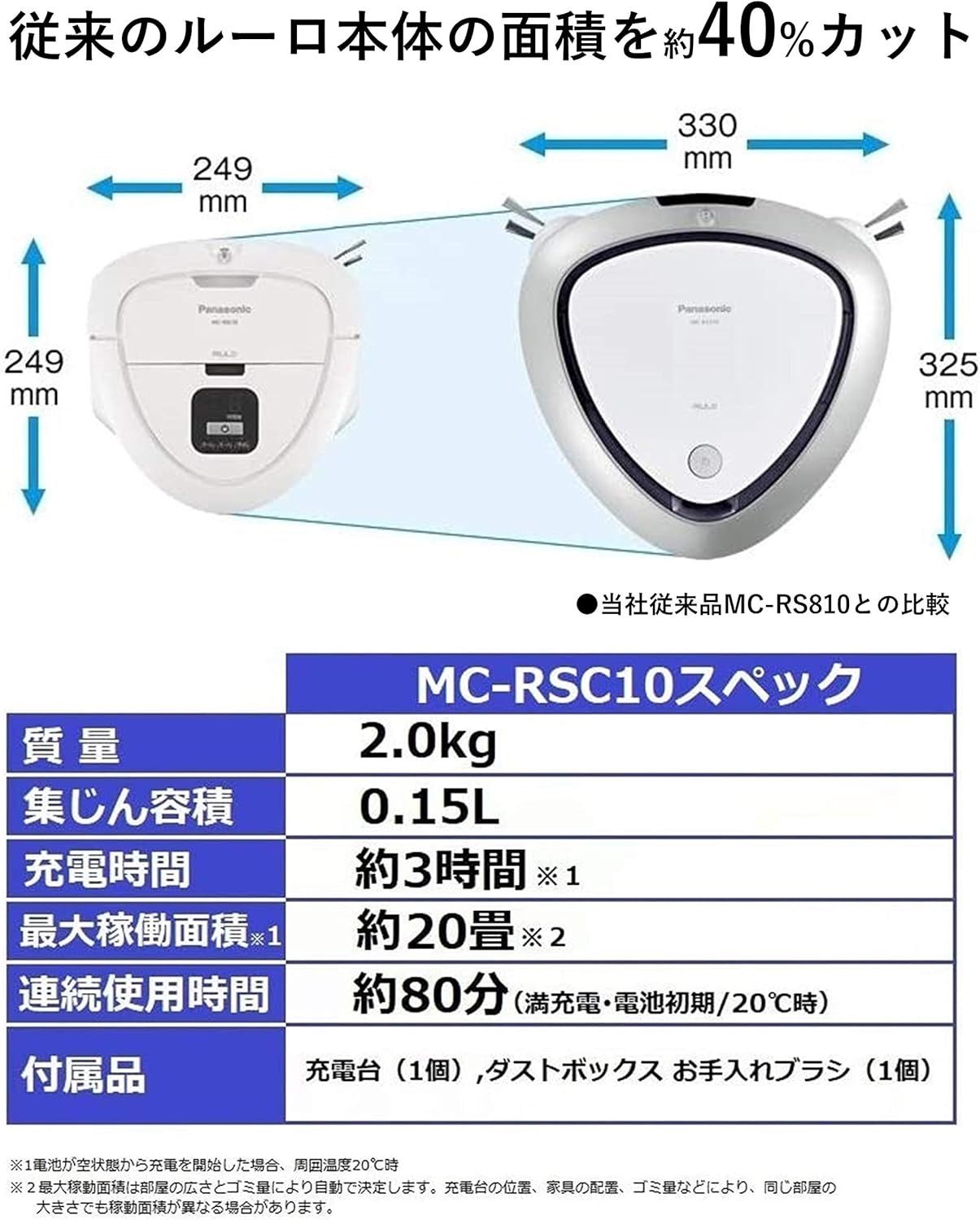 Panasonic ロボット掃除機