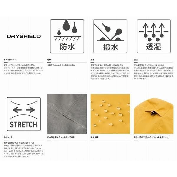 べーシックフィッシングレインSTRA 005