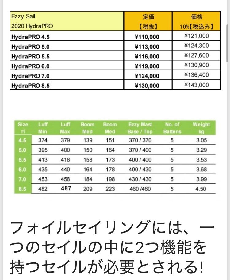 Pro ハイドラプロ