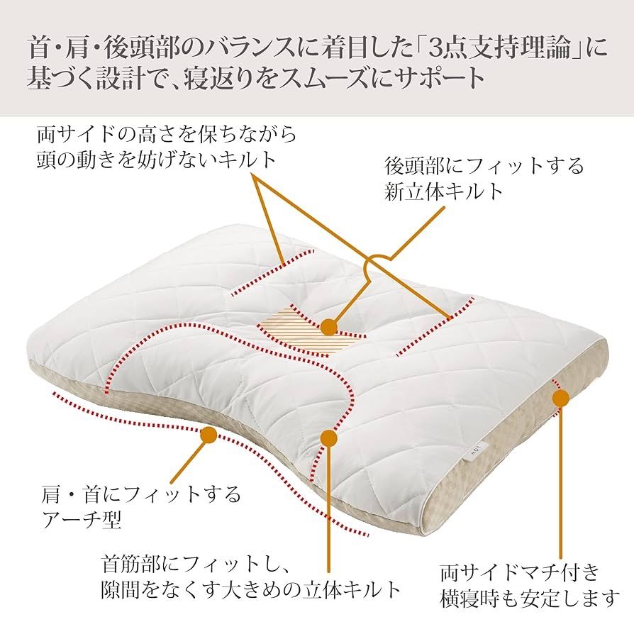 通気性 茶練り加工