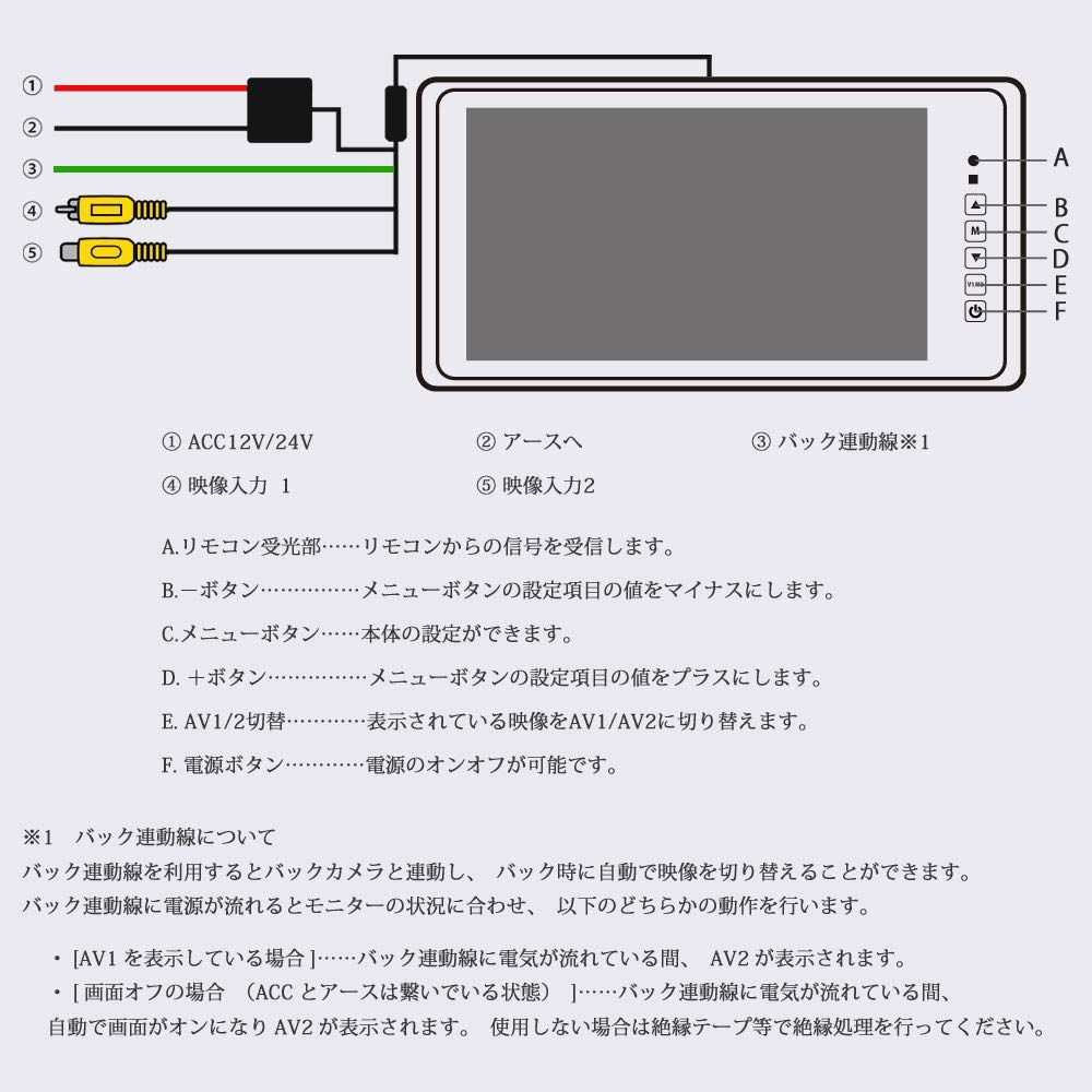9インチ ルームミラーモニター