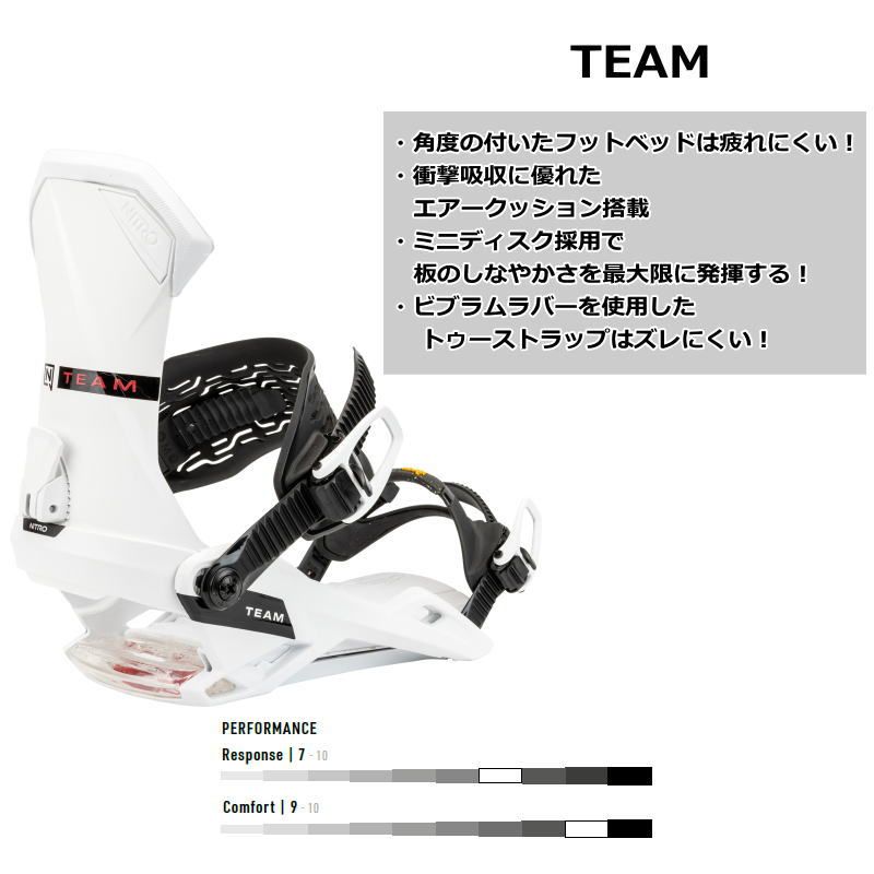 NITRO TEAM Mサイズ Vibram スノーボードビンディング グレー NITRO TEAM Mサイズ Vibram スノーボードビンディング グレー