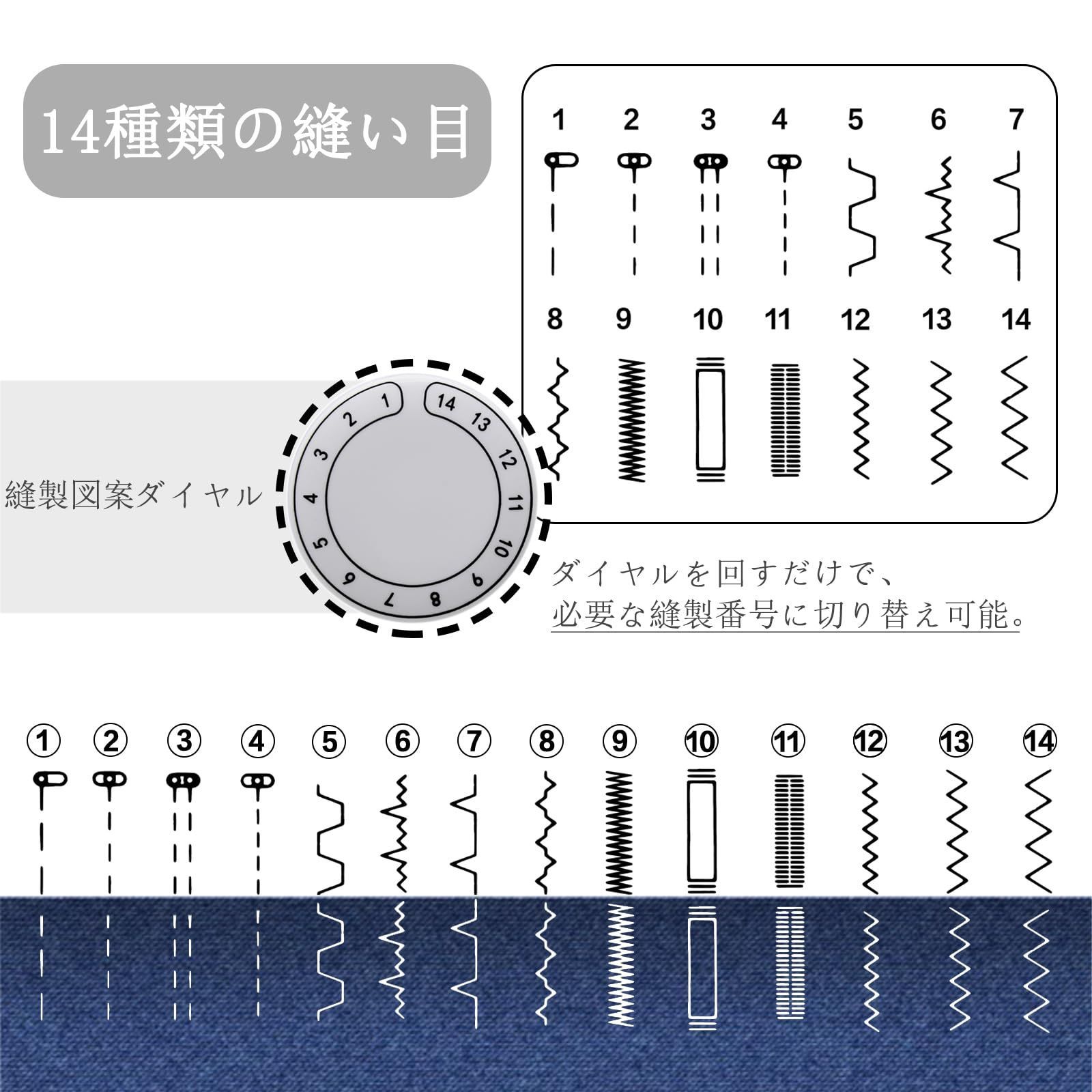 ミシン
