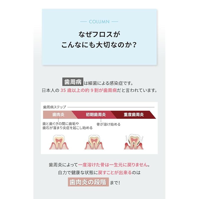 ふろす