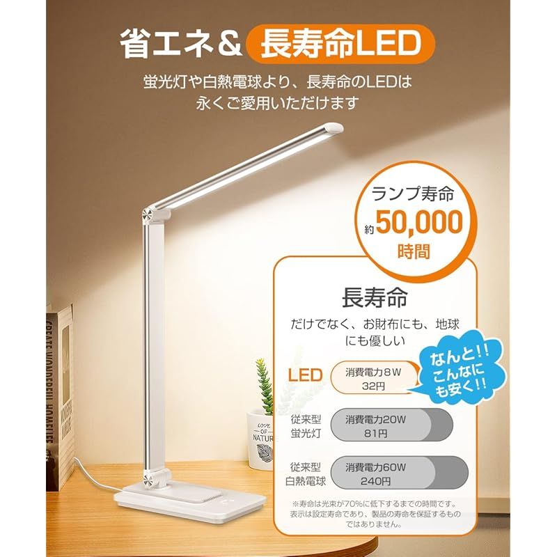 全国無料，100%新品 【2024革新モデル】 デスクライト LED スタンド