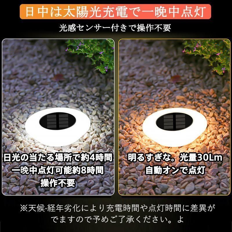 ソーラー充電 埋め込み式